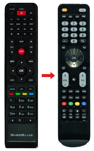 Telecomando ricambio per - di,